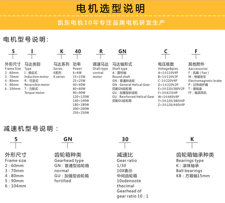 調速電機選型說明